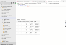 Azure SQL Database: A Comprehensive Guide